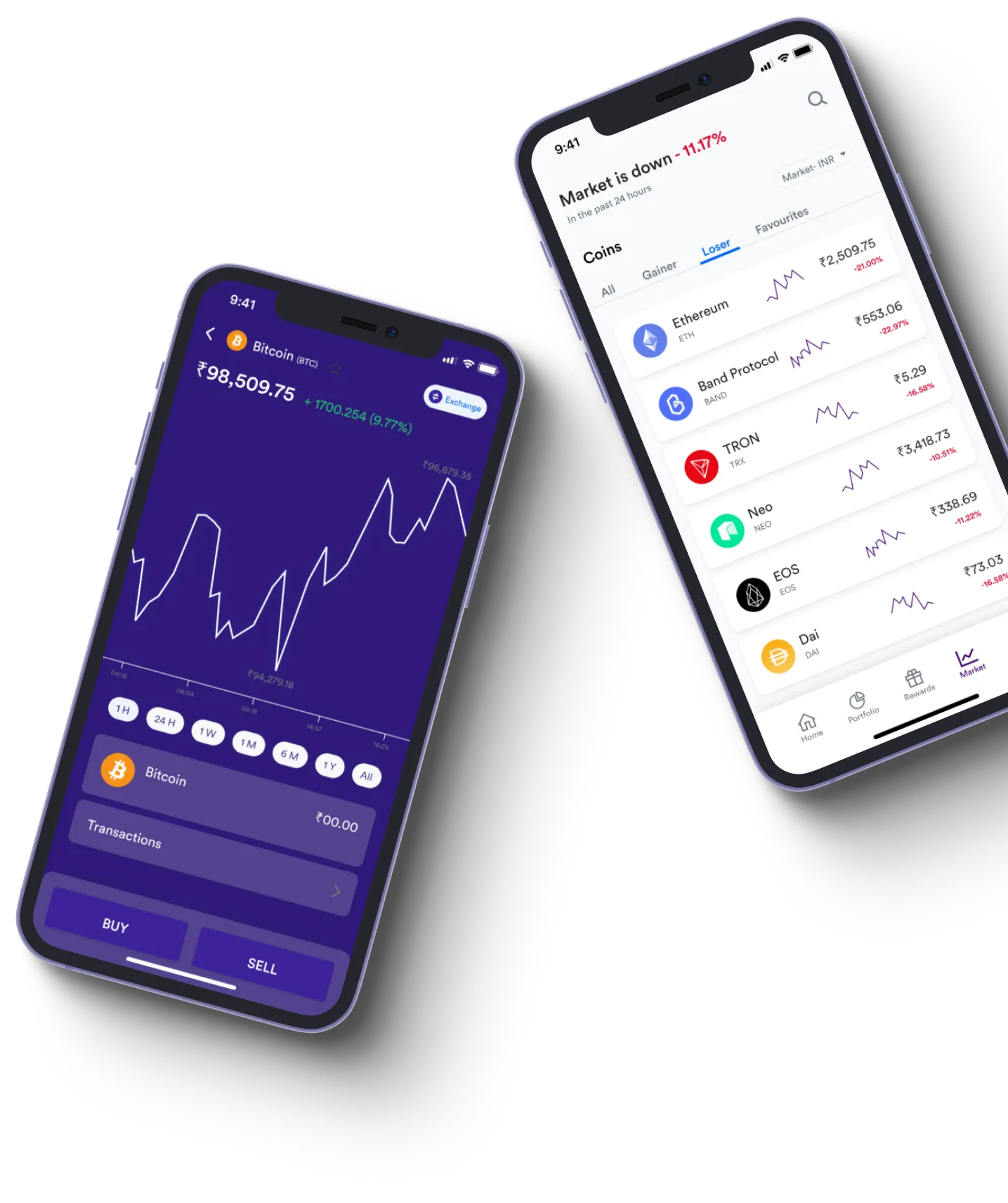 Qubitcoin - What exactly is online trading?
